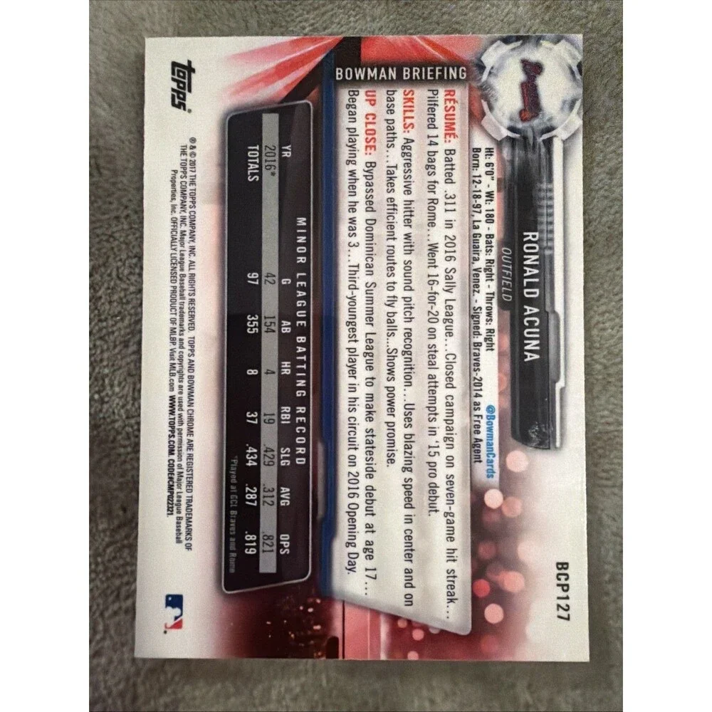 2017 Bowman - Chrome Prospects Ronald Acuña Jr. #BCP127 (RC)